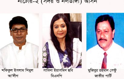 নাটোরের ৪টি আসনে আওয়ামী লীগ প্রচারে, বিএনপি ঘরে