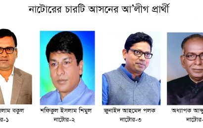 নাটোরের ৪ আসনেই  আ’লীগ প্রার্থীরা বিপুল ভোটে বিজয়ী