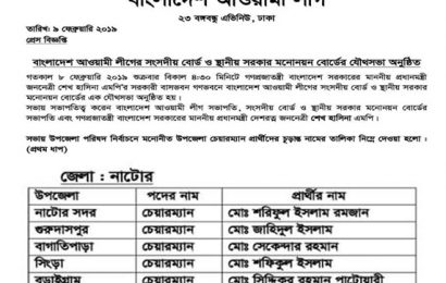 নাটোরে উপজেলা নির্বাচনে আ’লীগের মনোনয়ন পেলেন যারা