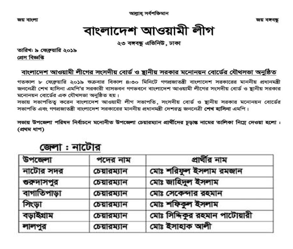 নাটোরে উপজেলা নির্বাচনে আ’লীগের মনোনয়ন পেলেন যারা