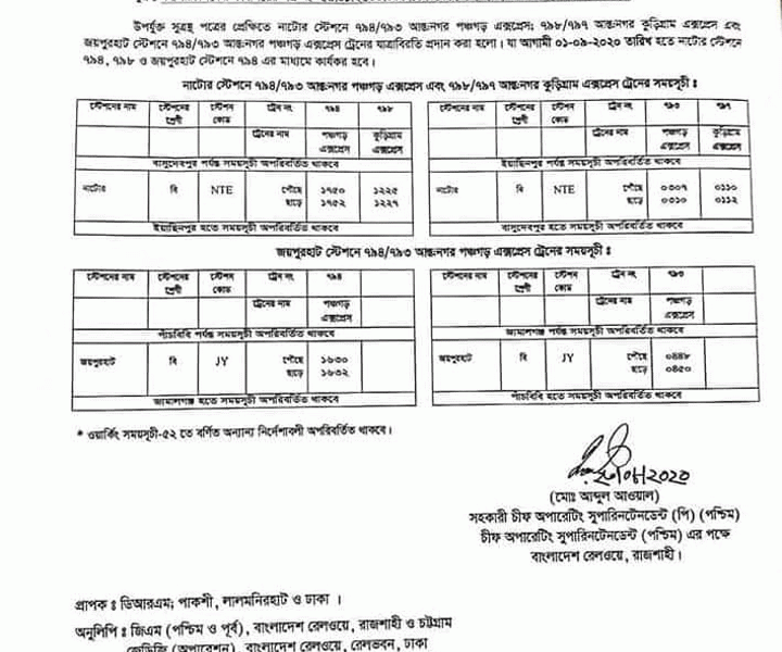 এবার নাটোরে থামবে ননস্টপ পঞ্চগড় ও কুড়িগ্রাম এক্সপ্রেস ট্রেন