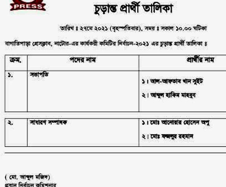 বাগাতিপাড়া প্রেসক্লাবে’র নির্বাচন ৩০ মে
