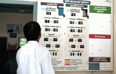 স্থাপনের পর থেকেই কৃষি আবহাওয়া পুর্বাভাস যন্ত্র অলস পড়ে রয়েছে