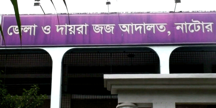 স্ত্রী হত্যার দায়ে স্বামীর মৃত্যুদন্ড; অপহরনের পর শিশু হত্যার ঘটনায় যুবকের যাবজ্জীবন